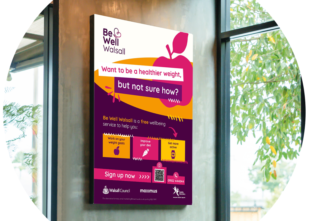 Be Well Walsall toolkit image